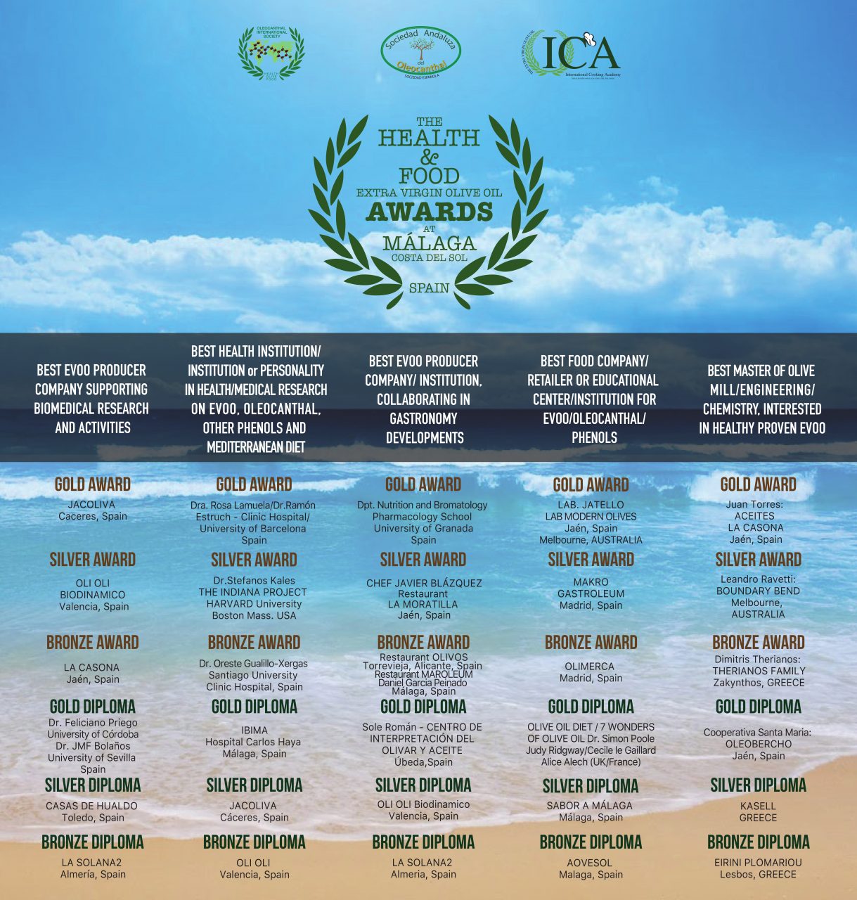 the health and food award