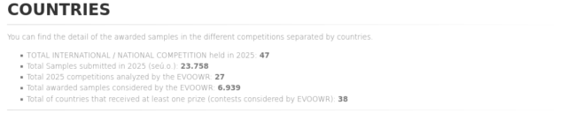 comment est calculé l'evoowr ranking 2025